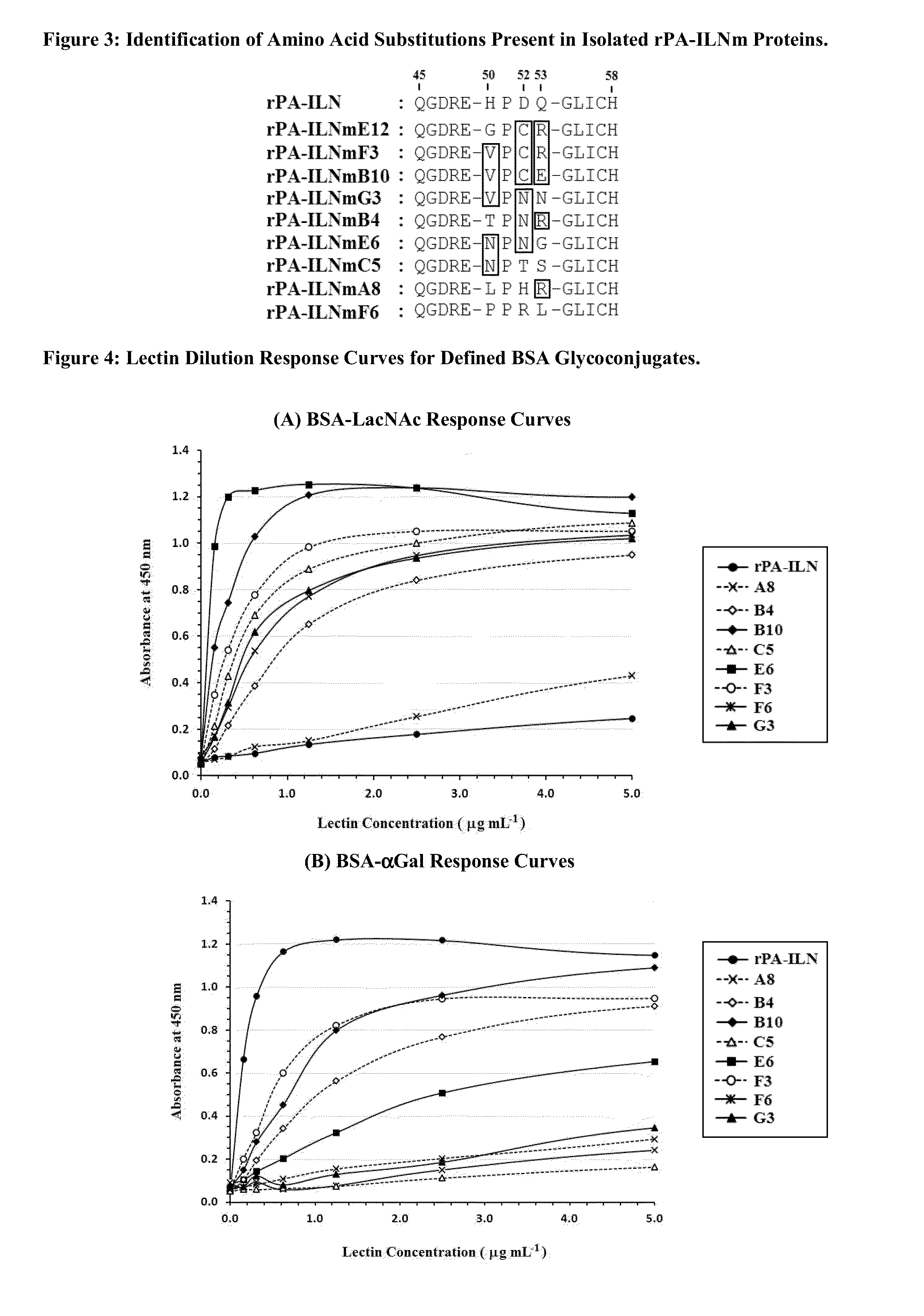 Peptide analogues of PA-IL and their utility for glycan and glycoconjugate analysis and purification