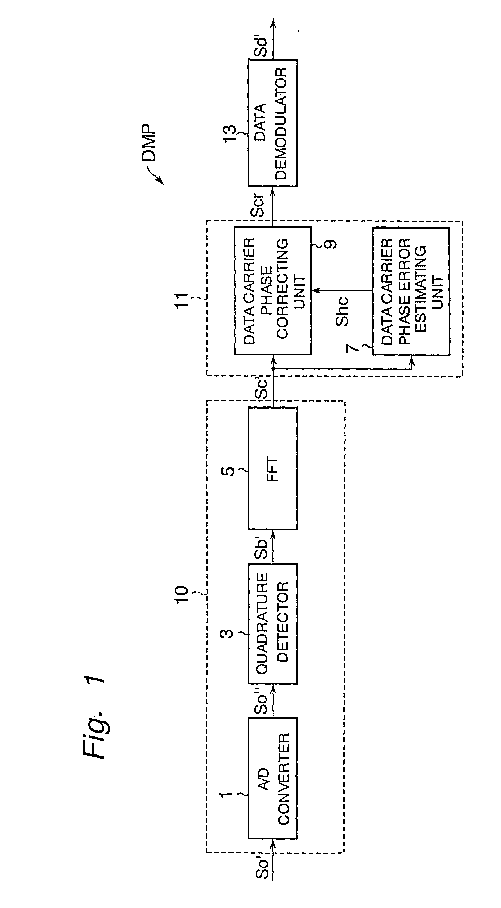 Modulator, demodulator, and transmission system for use in OFDM transmission