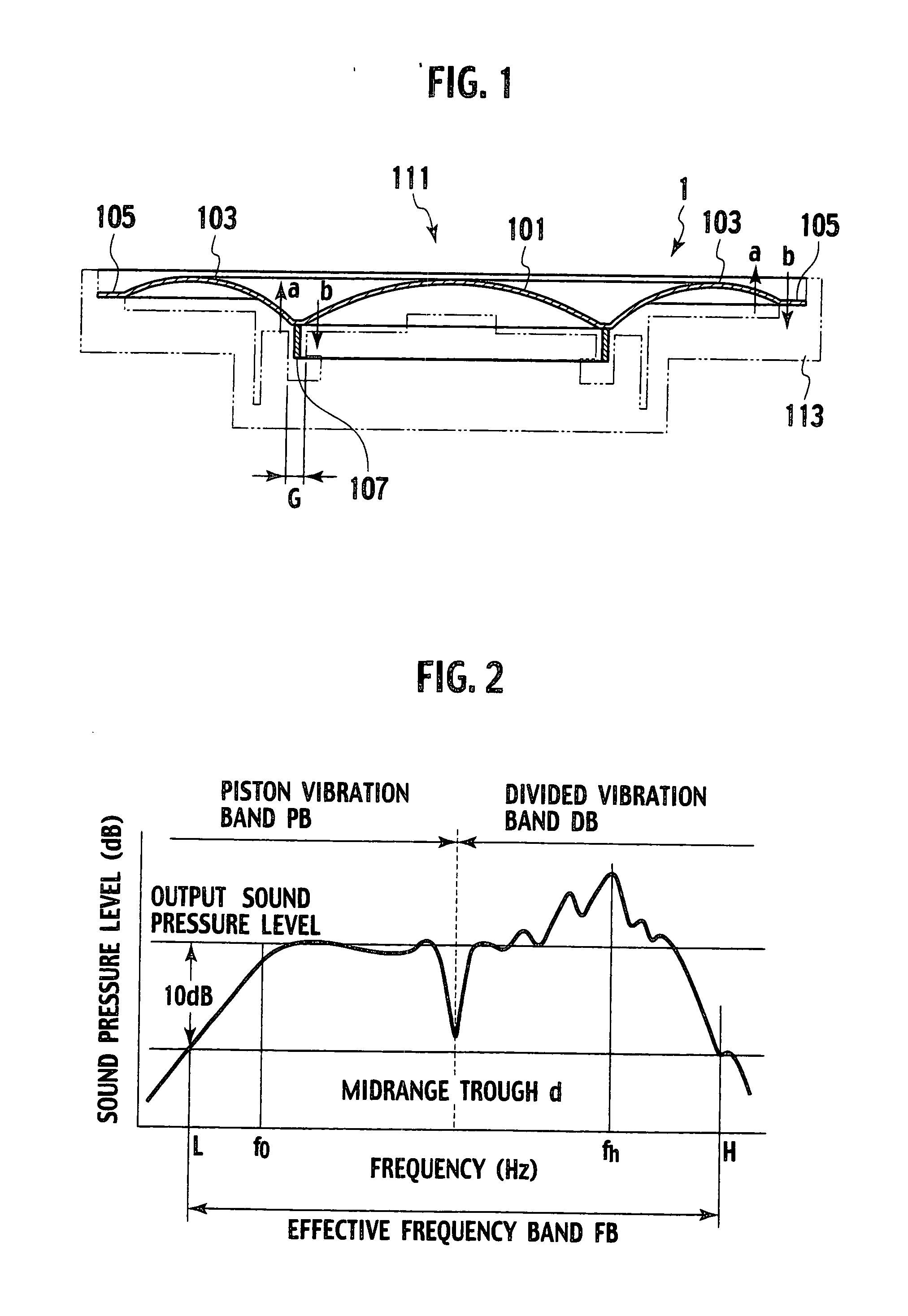Electroacoustic transducer and diaphragm