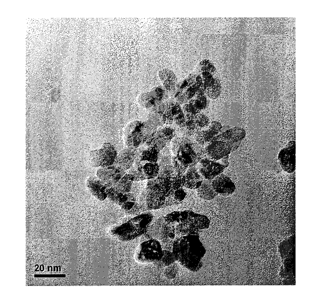 Yttrium zirconium composite nano-ceramic powder and preparation method thereof