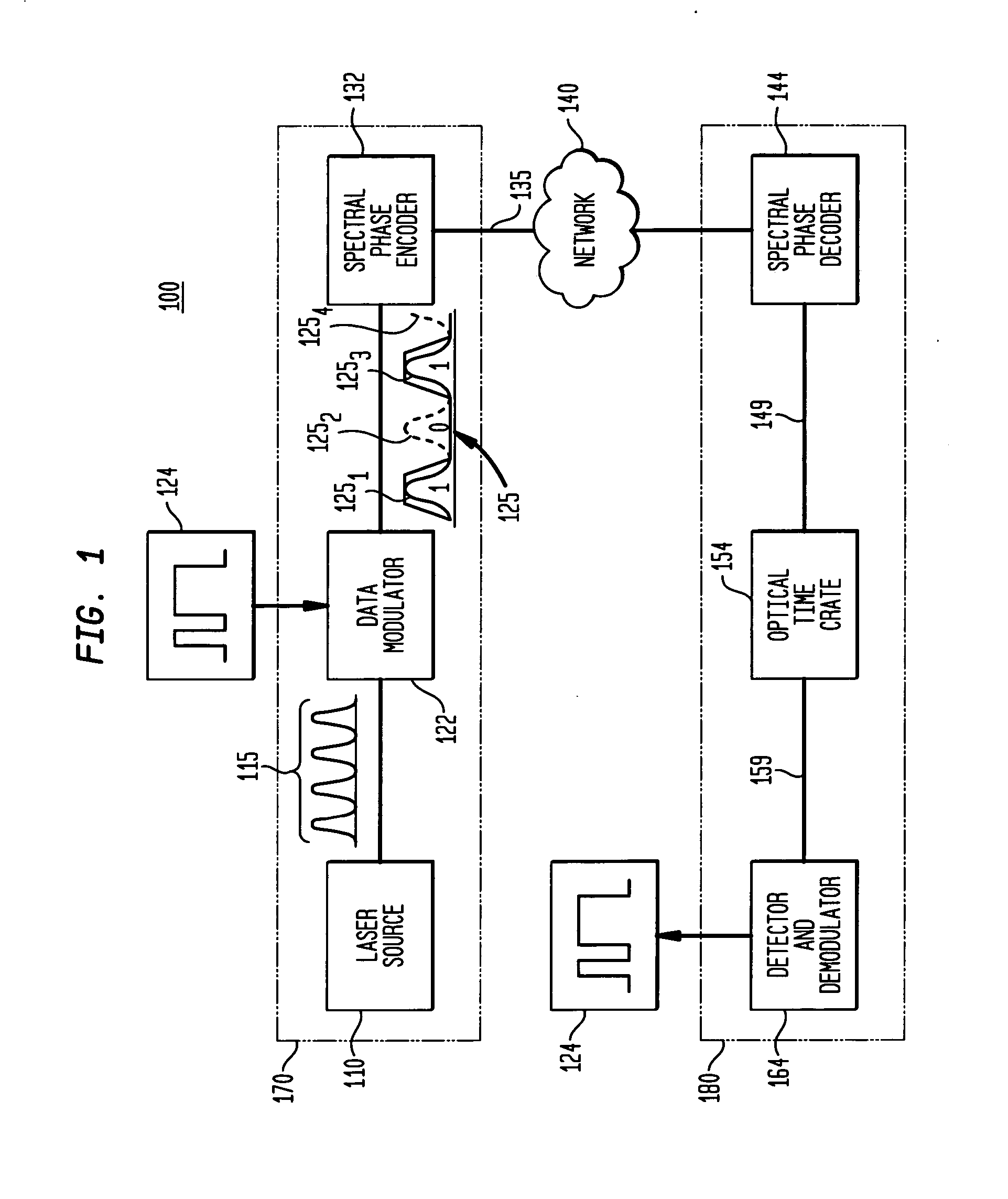 Phase chip frequency-bins optical code division multiple access