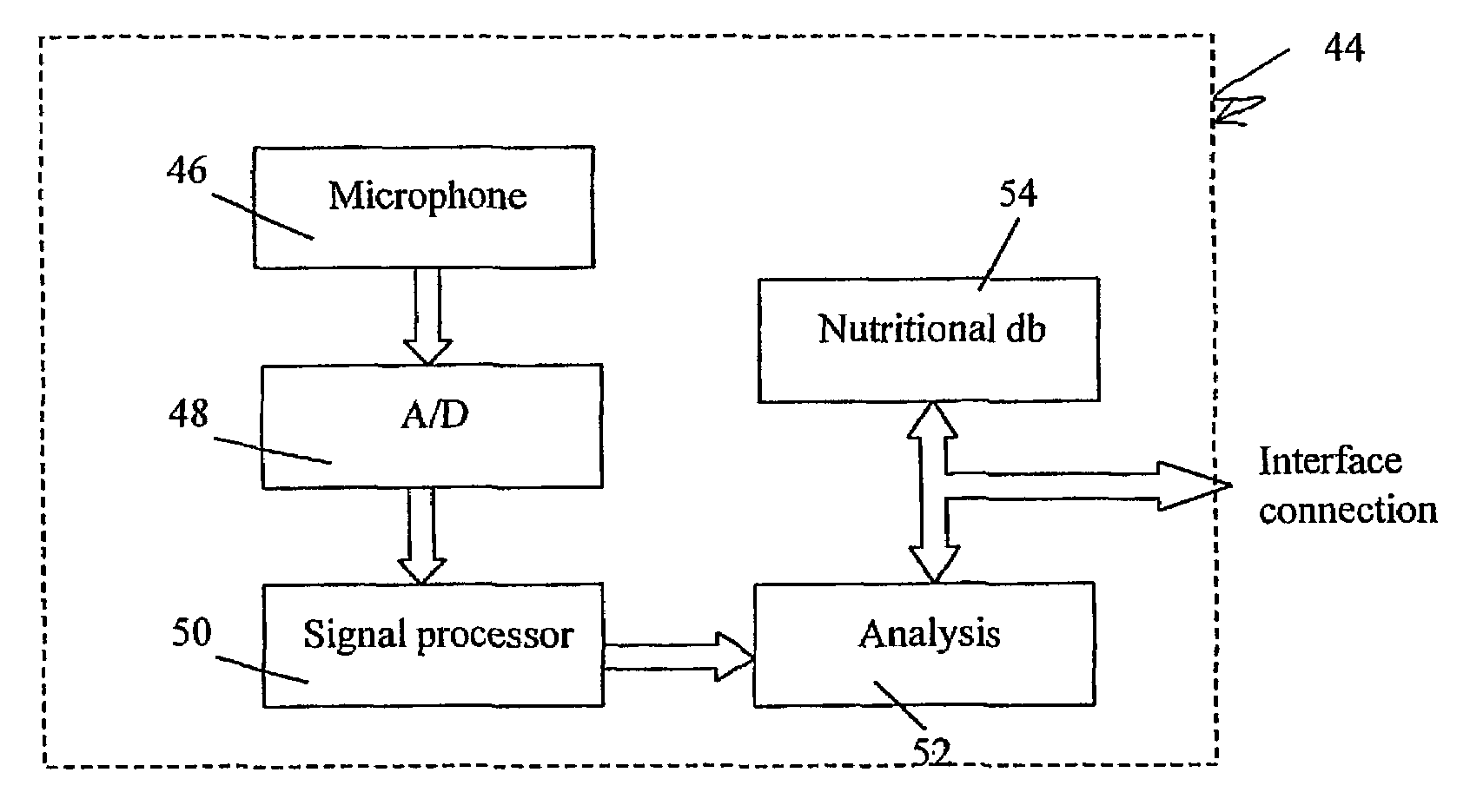 Speech recognition capability for a personal digital assistant