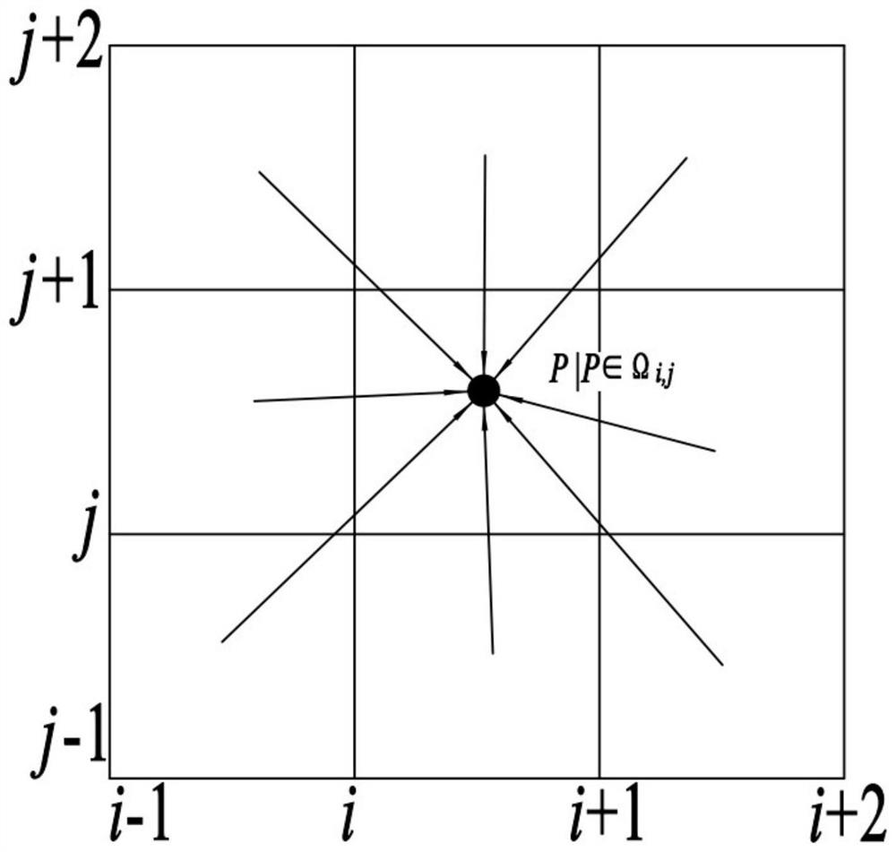 Method for accurately capturing shock wave discontinuity surface based on weighted bidirectional mapping