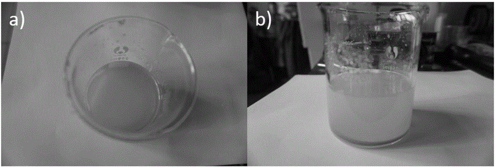 Method for dispersing liquid metal to micro nano-particles