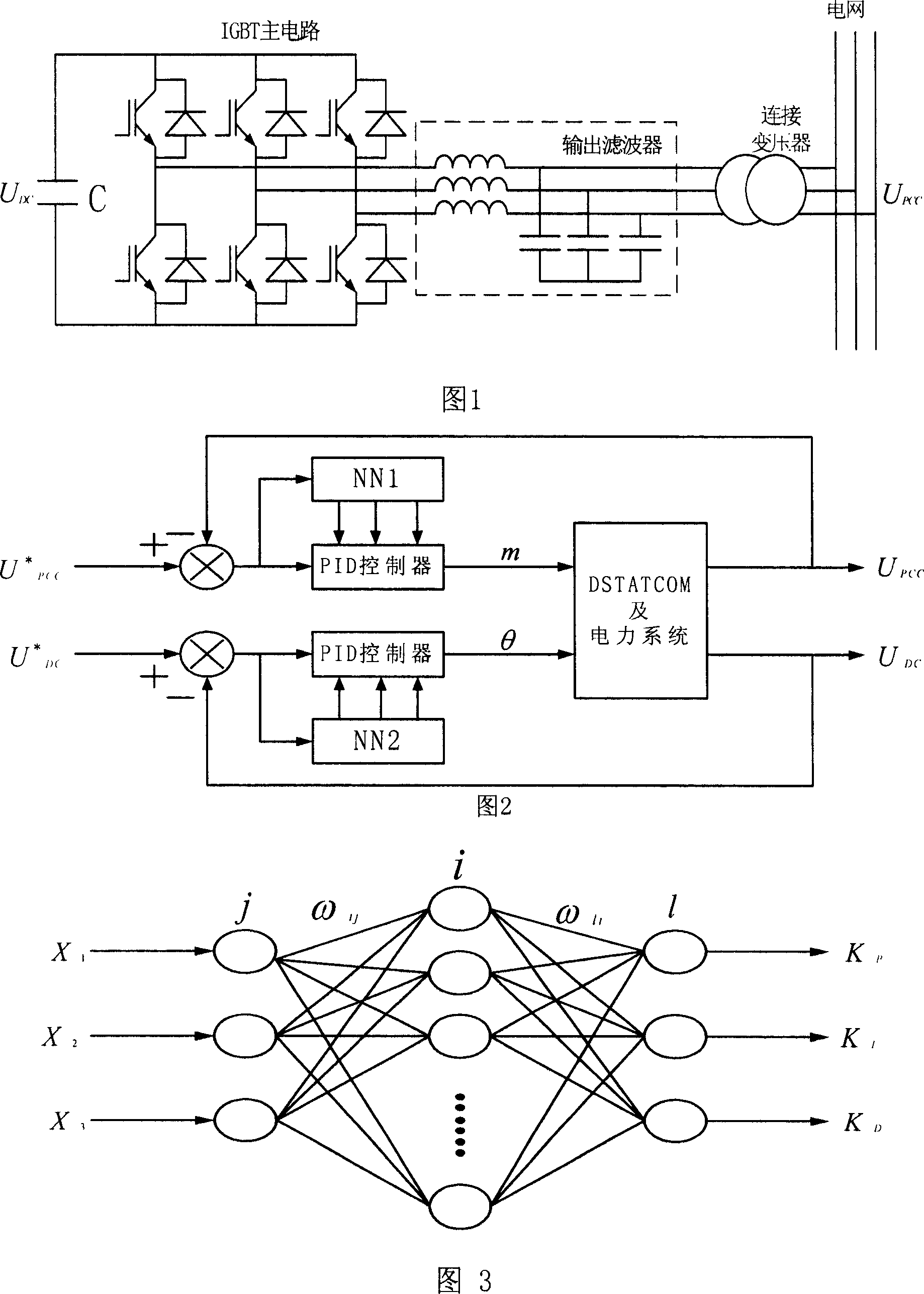Multi-variant control method of the distribution static reactive power generator