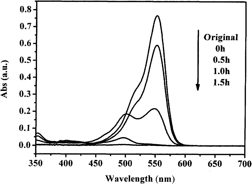 Bi2WO6 photocatalysis membrane loaded by base with high specific surface, method and application thereof