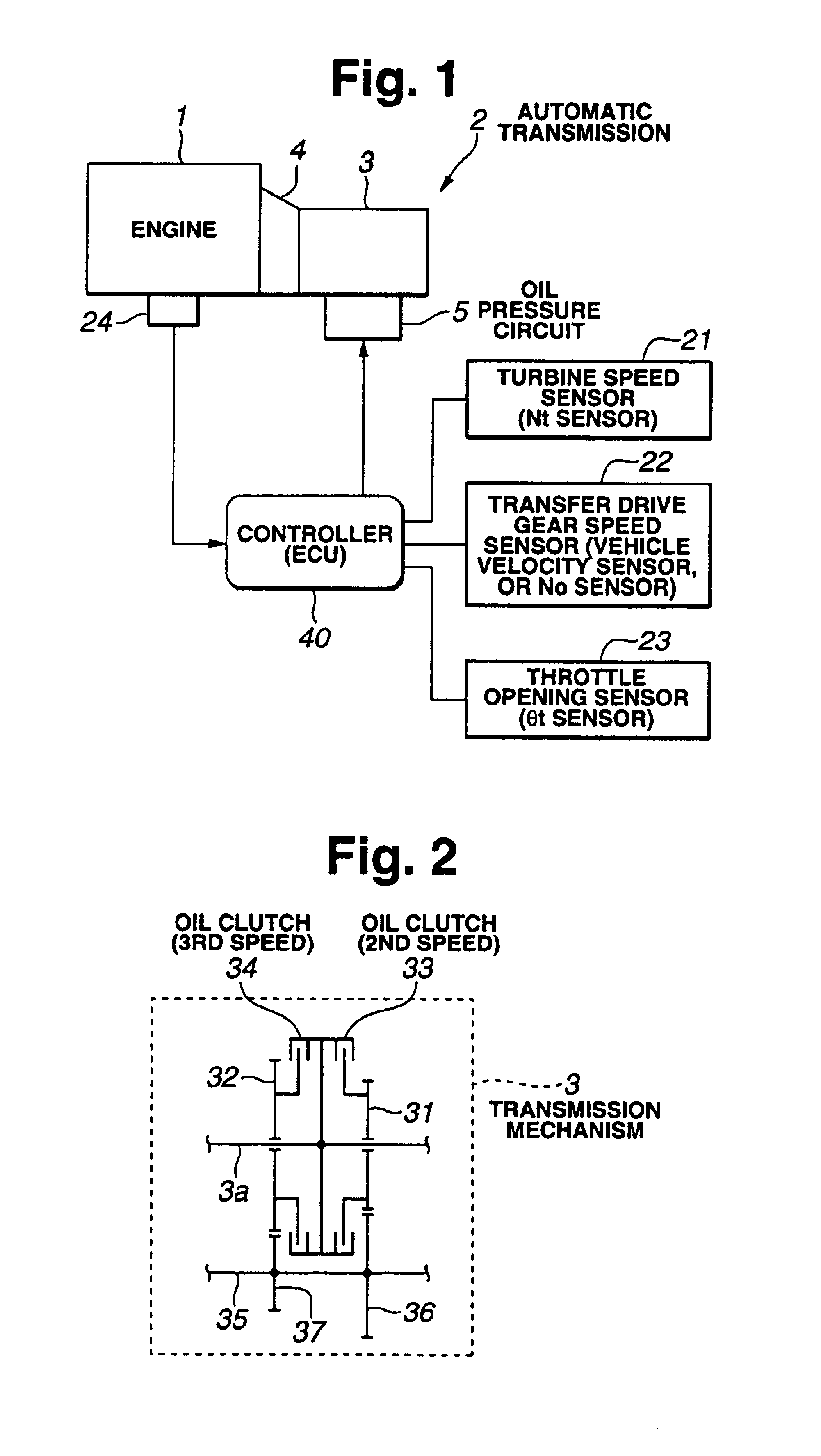 Transmission control system of automatic transmission for vehicle