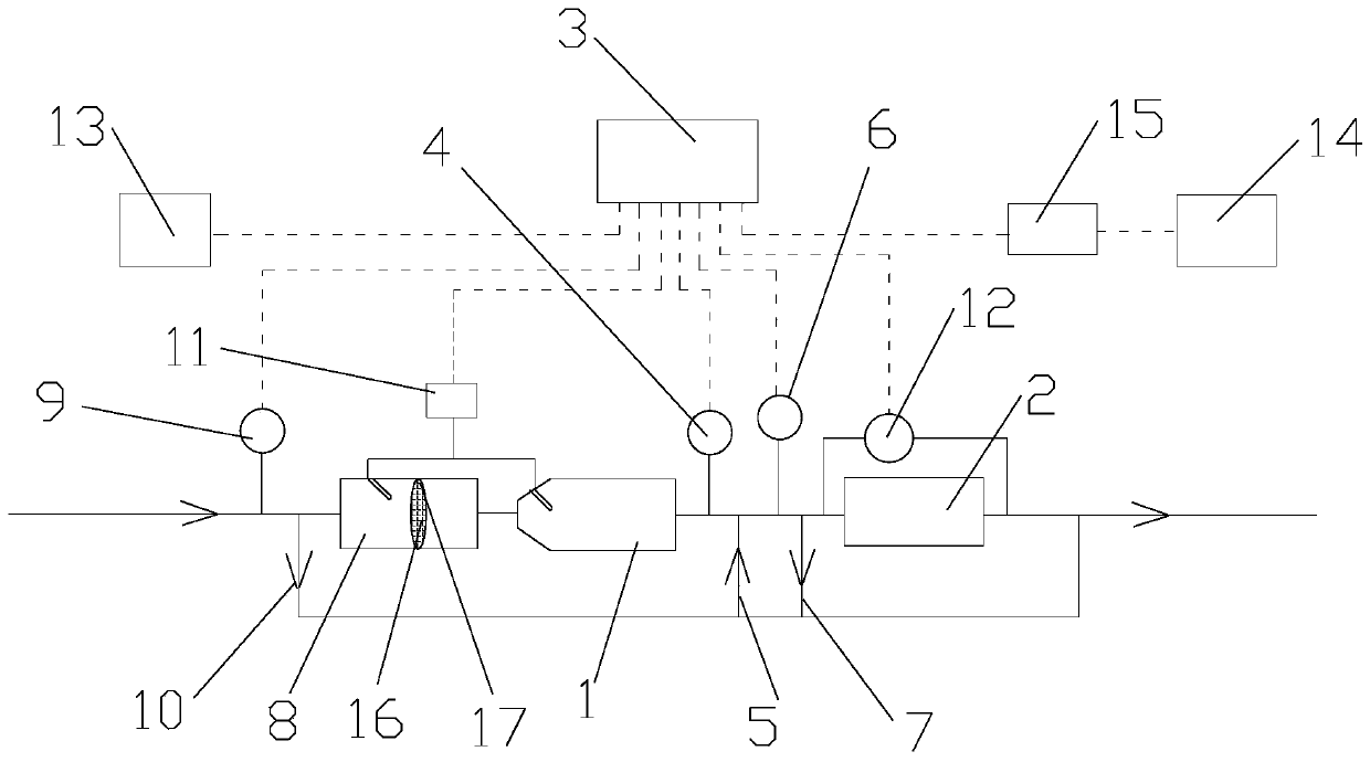 Regeneration Control System of Particulate Filter Based on CAN Communication