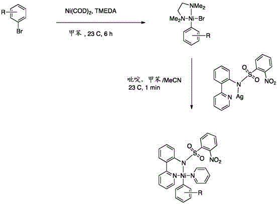 Fluorinated 2-amino-4-(benzylamino)phenylcarbamate derivatives