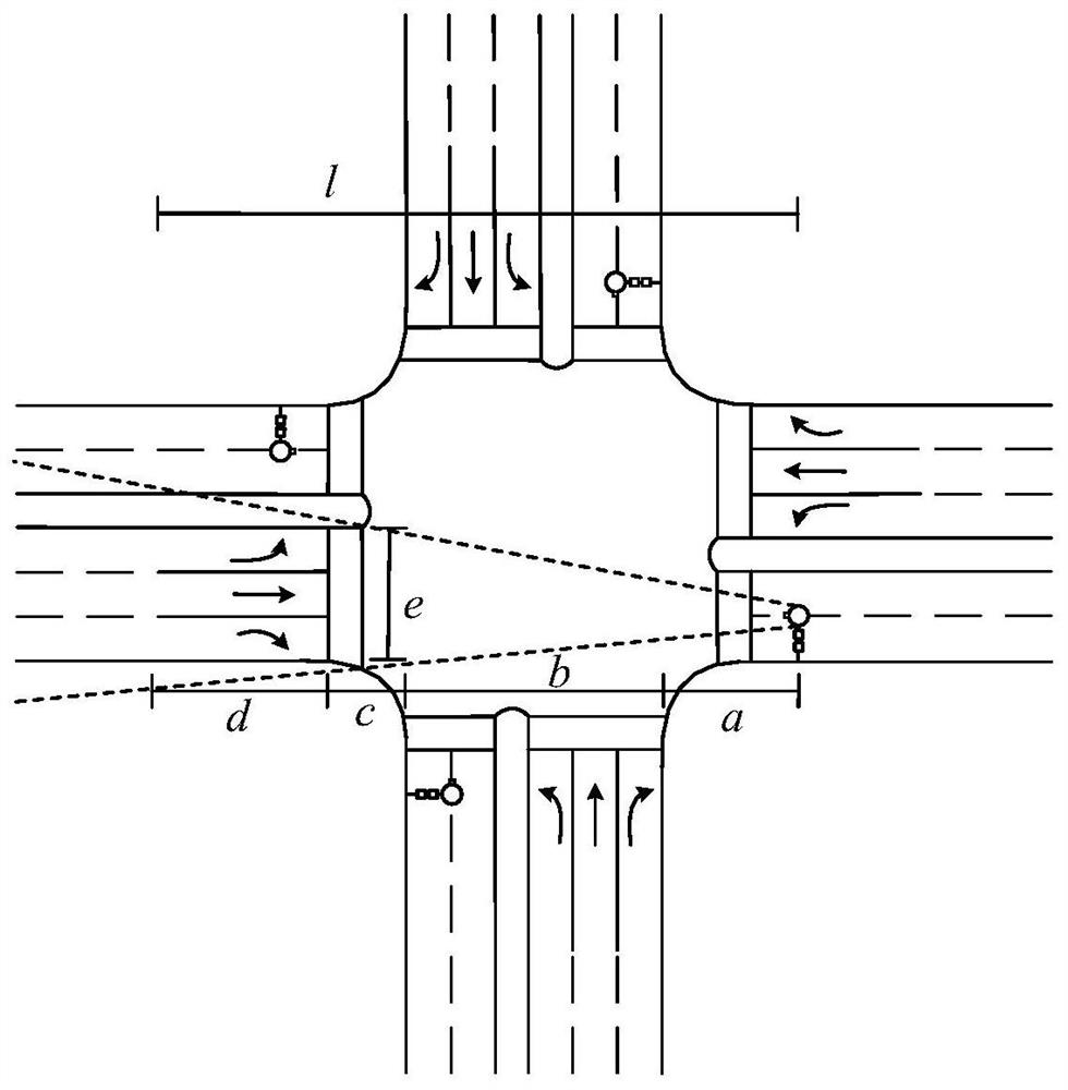 Intersection signal timing dynamic allocation method and system based on radar monitoring