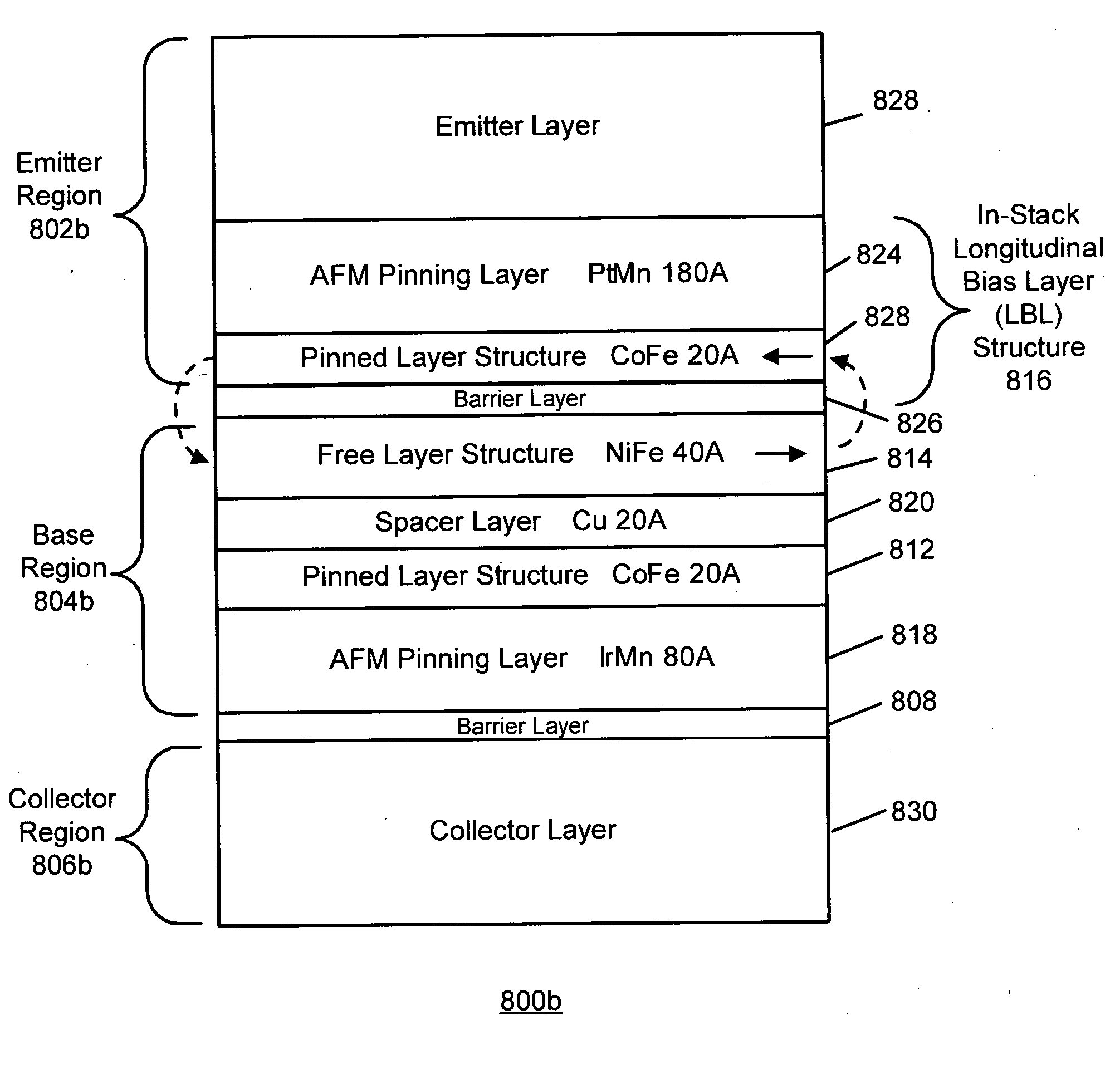 Three terminal magnetic sensor having an in-stack longitudinal biasing layer structure and a self-pinned layer structure