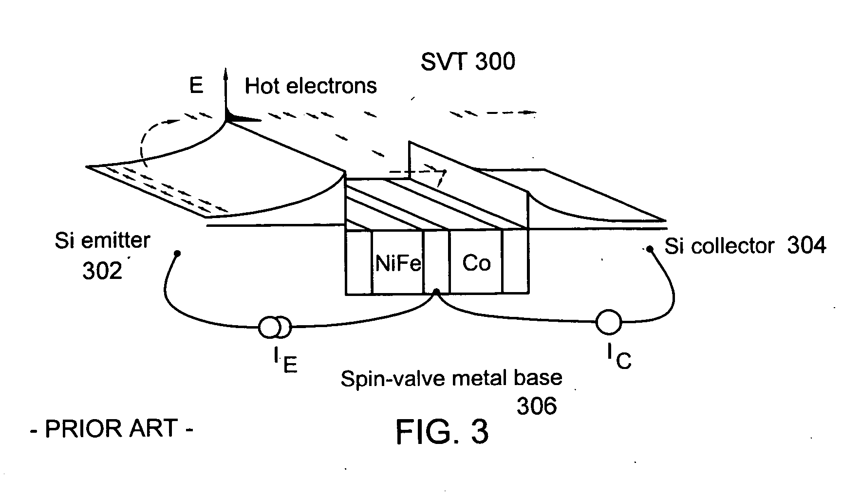 Three terminal magnetic sensor having an in-stack longitudinal biasing layer structure and a self-pinned layer structure