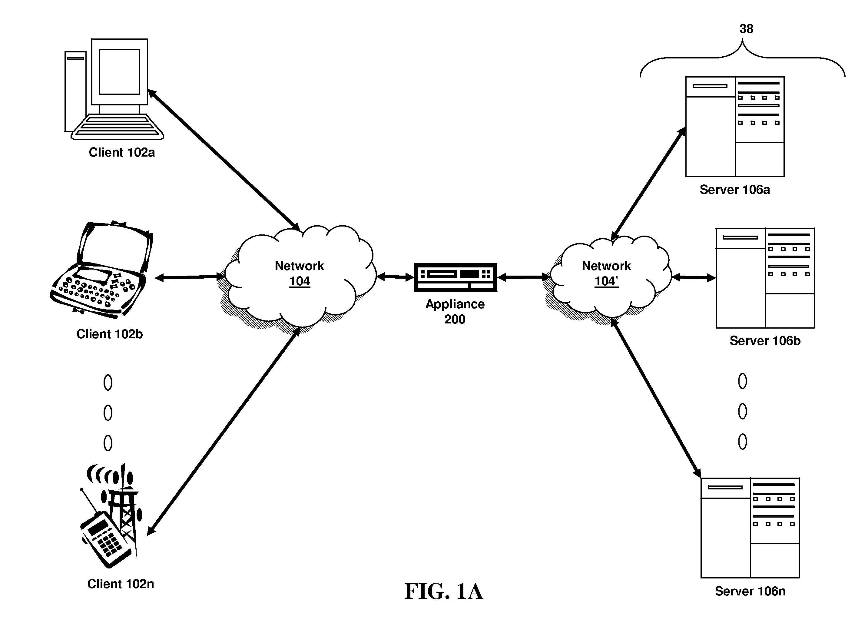 Systems and methods for cookie proxy jar management across cores in a multi-core system
