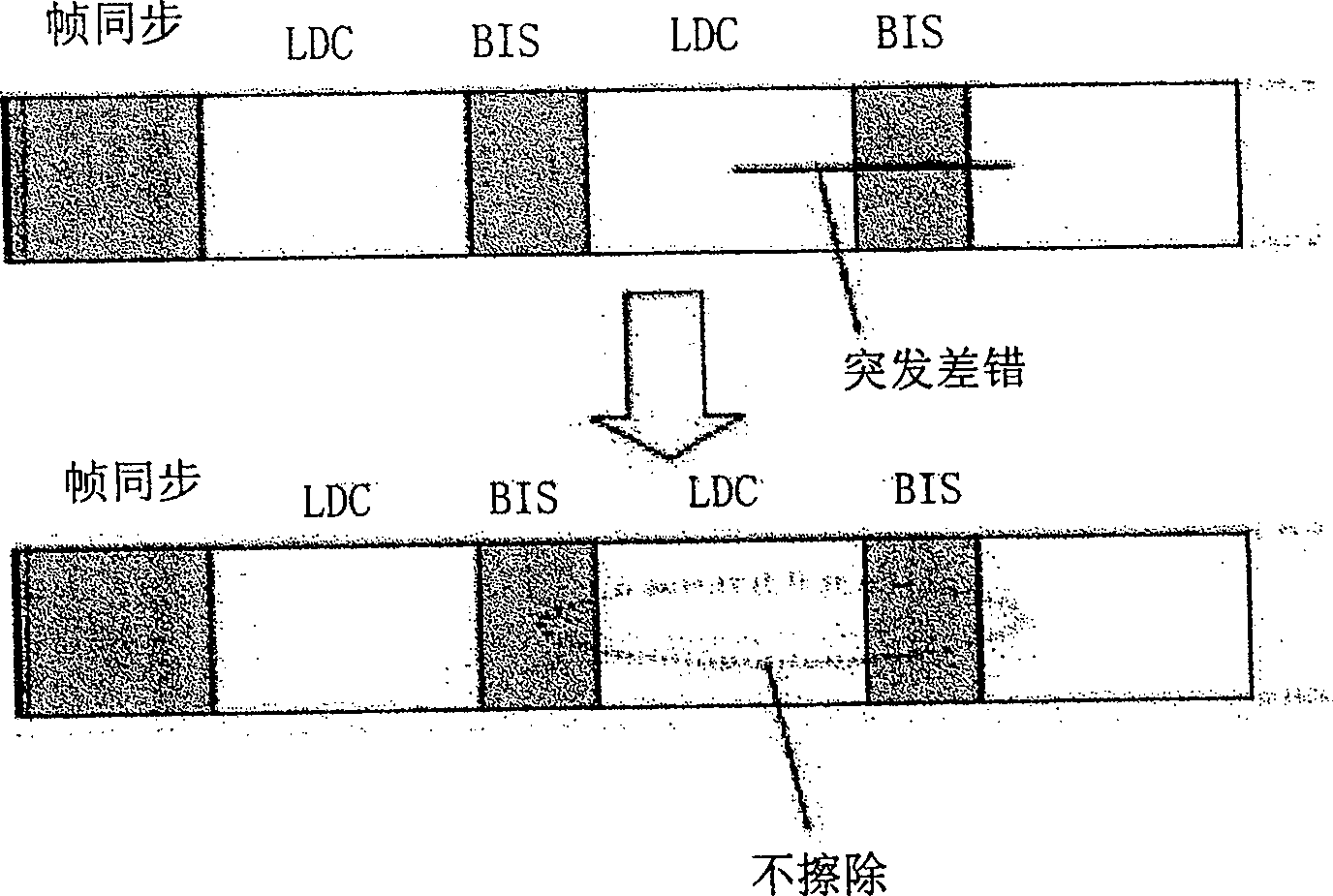 High-density CD error correcting code decoding device and method