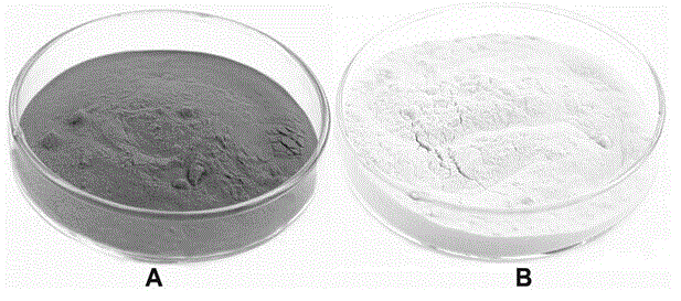 Nanofiltration membrane separation preparation method of cosmetic-grade pueraria isoflavone