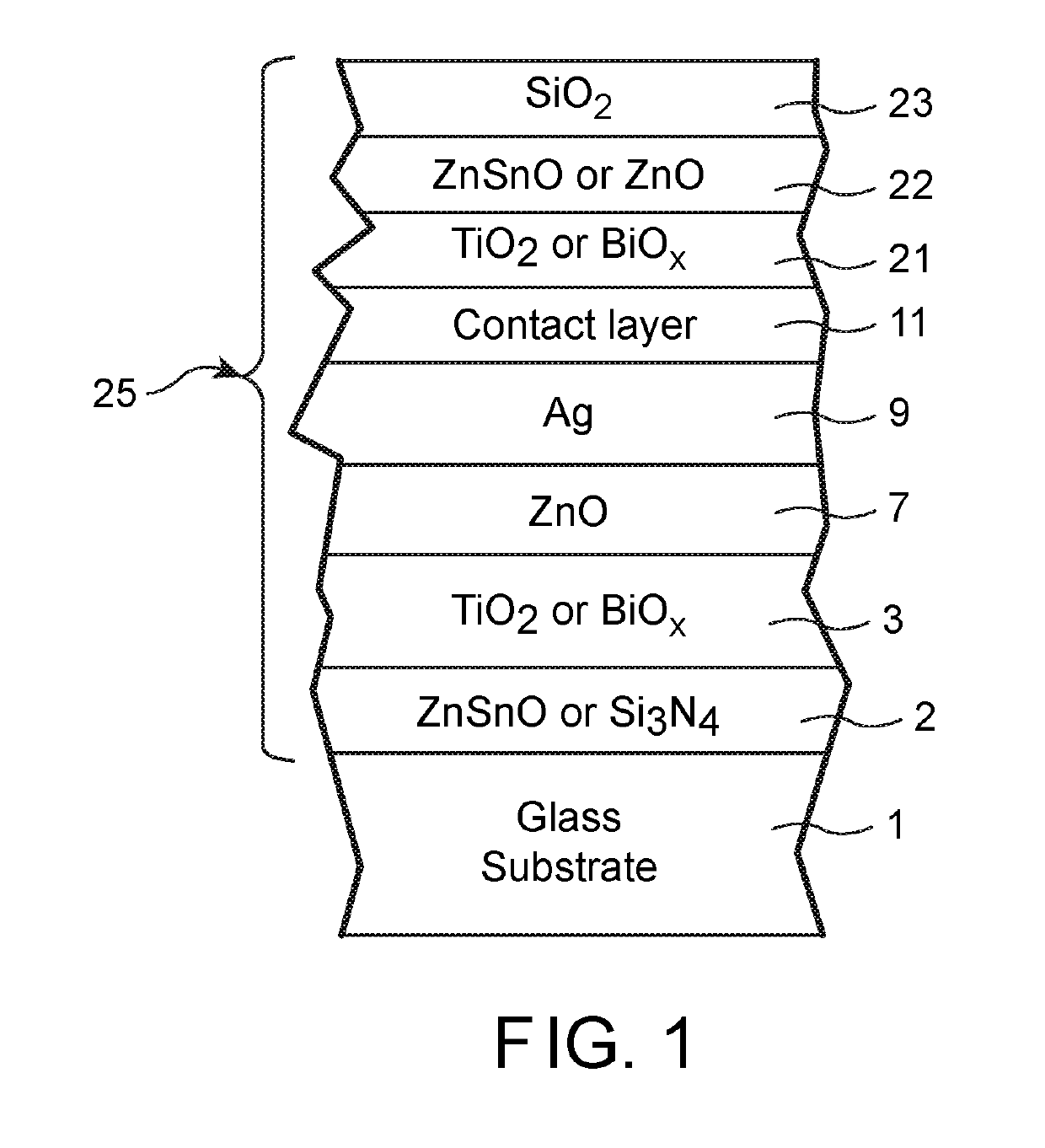 Coated article with IR reflecting layer(s) and overcoat for improving solar gain and visible transmission