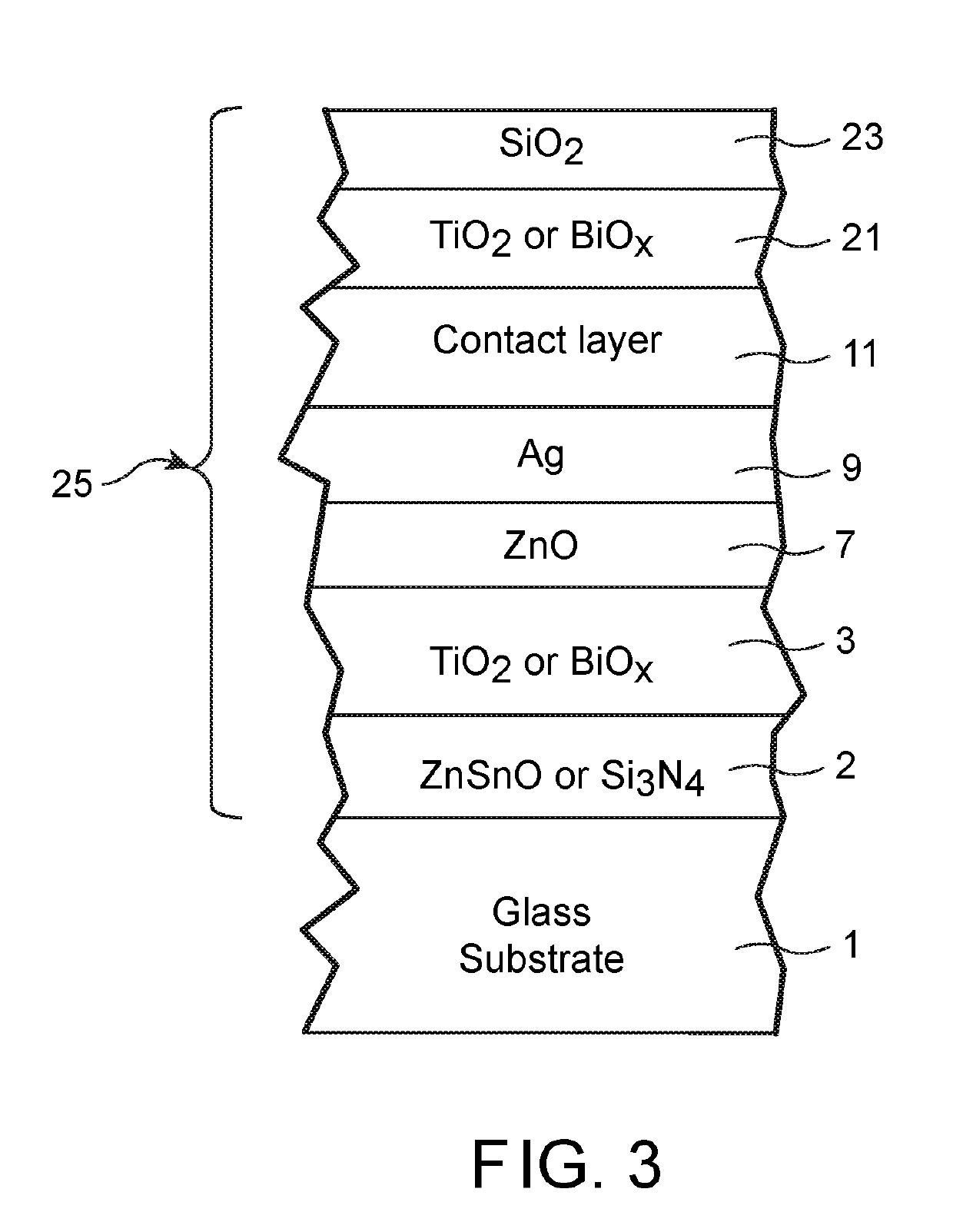 Coated article with IR reflecting layer(s) and overcoat for improving solar gain and visible transmission