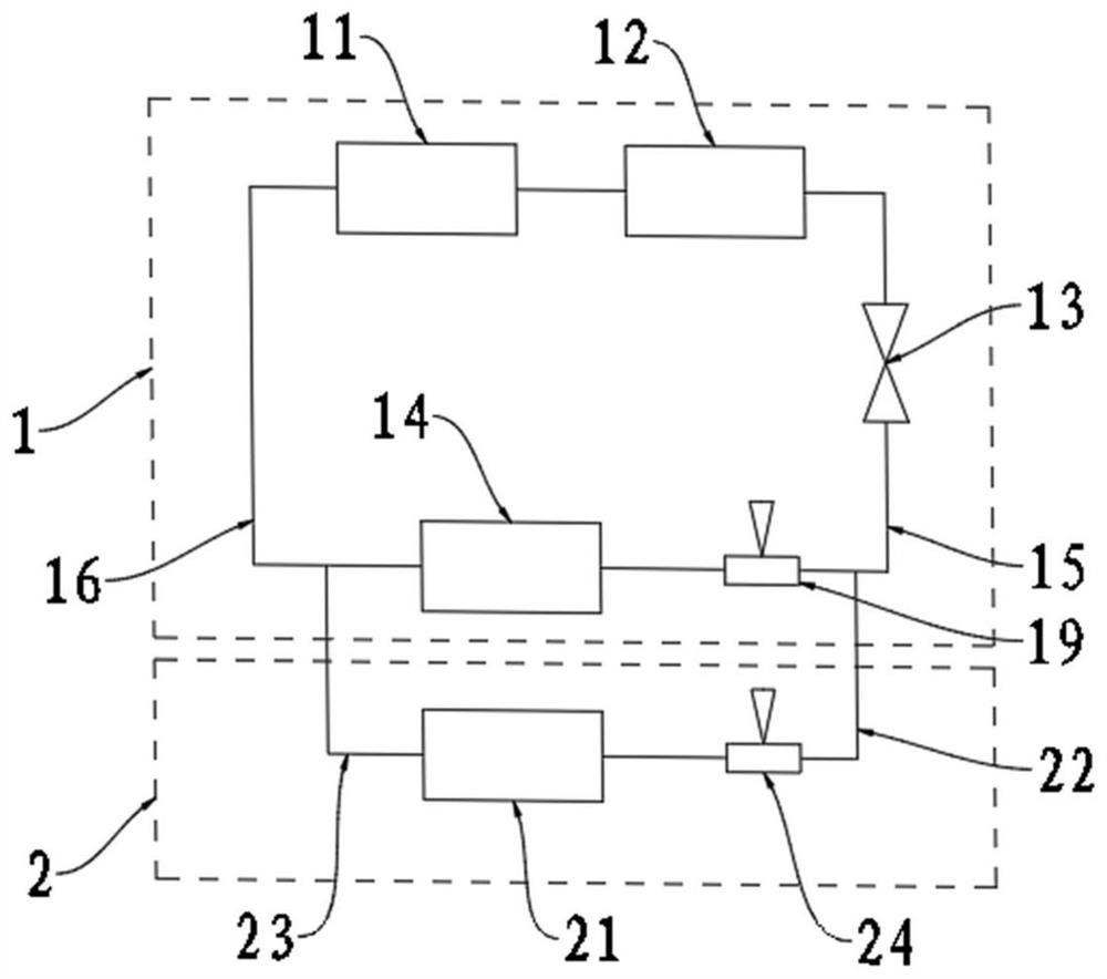 Kitchen temperature control system and control method thereof, electronic equipment and storage medium