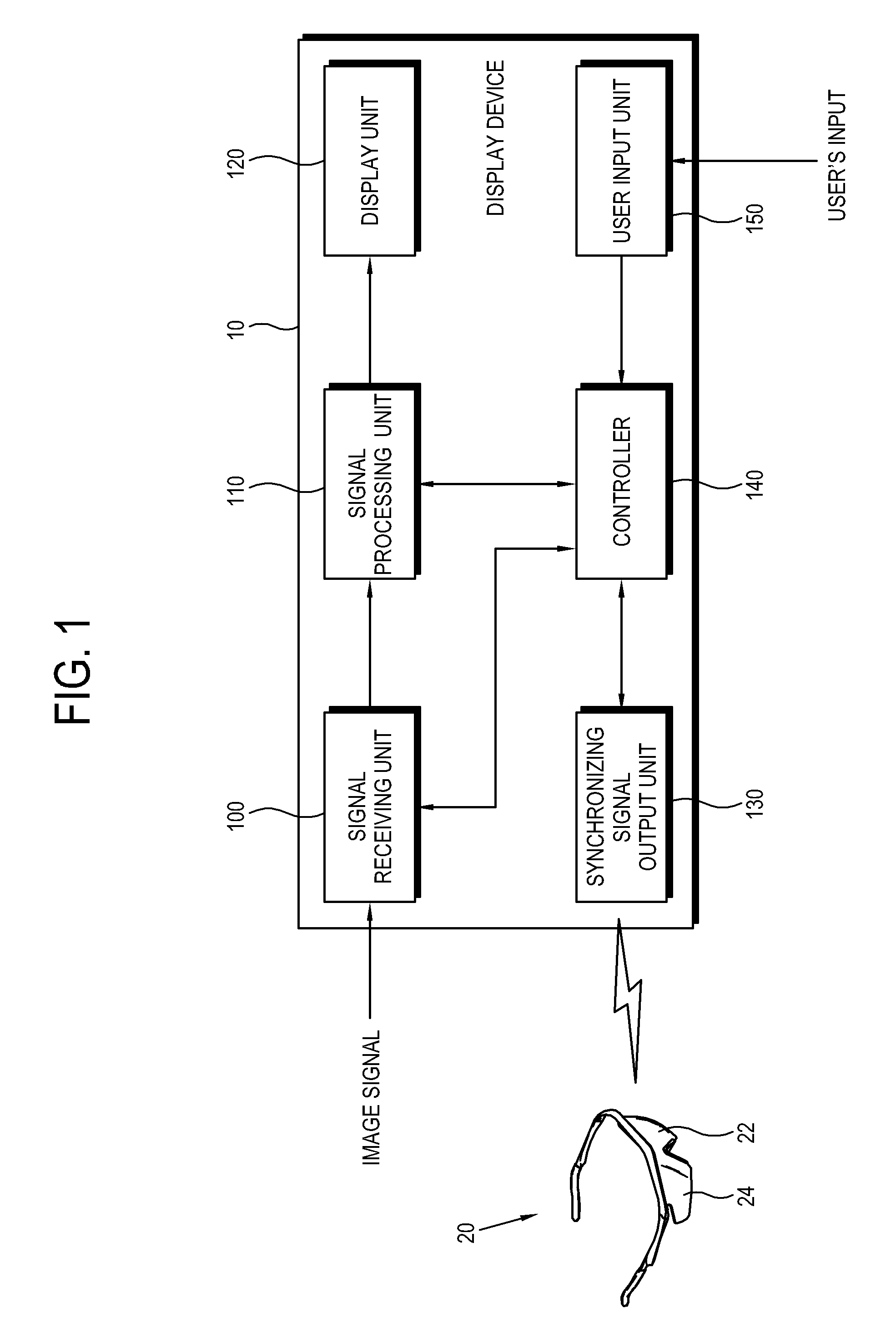 Display device and method of driving the same