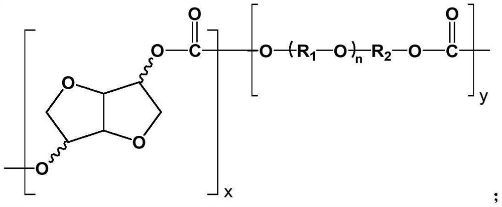 A kind of bio-based polycarbonate copolymer with high molecular weight and high flexibility and preparation method thereof