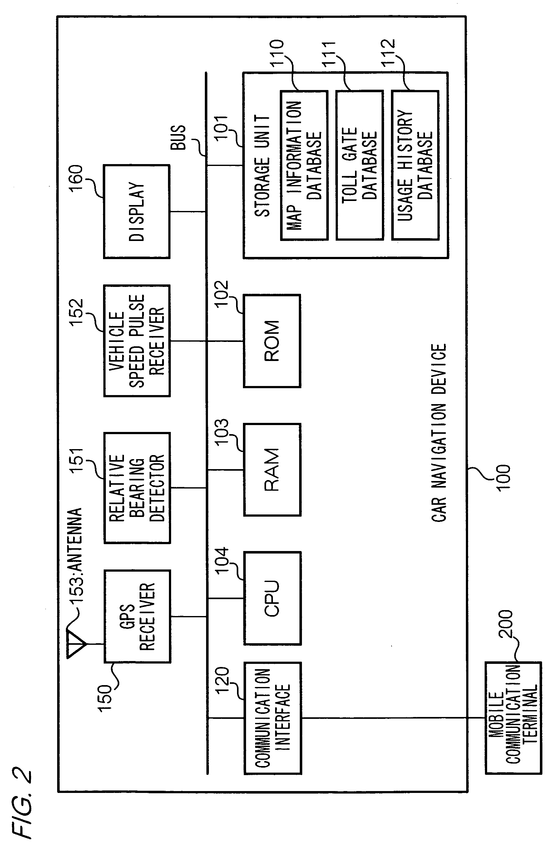 System for notifying toll charge information