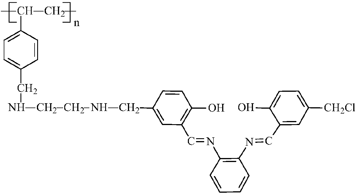 Preparation method of bis-salicylaldehyde o-phenylenediamine modified resin for uranium extraction from salt lake