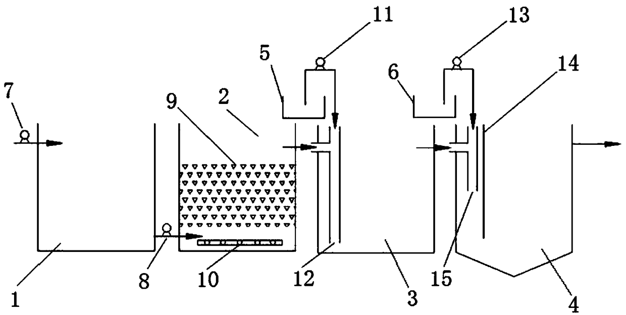 Device and method used for removing hypophosphites and phosphites in chemical nickel plating waste water