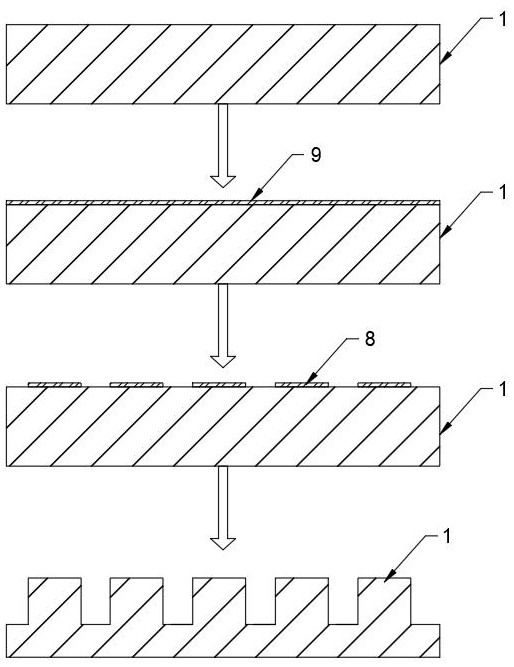 Preparation method of nano-pillar array