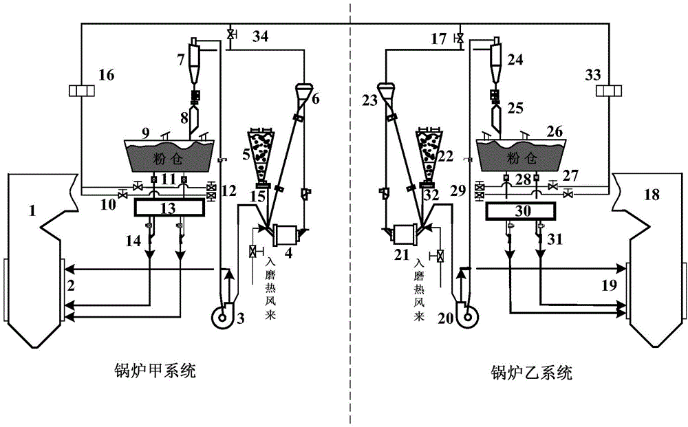 System and method for clearing powder deposits in pulverized coal bunkers using adjacent boiler negative pressure