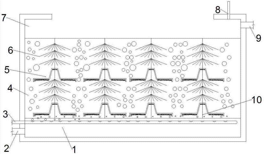 Aeration sustained-release device