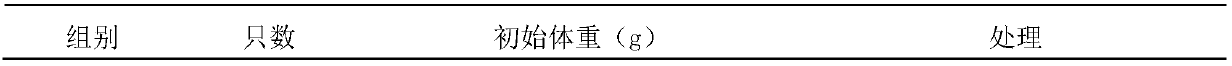 Lipid type antibacterial composition, extraction method, detection method and application