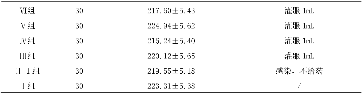 Lipid type antibacterial composition, extraction method, detection method and application