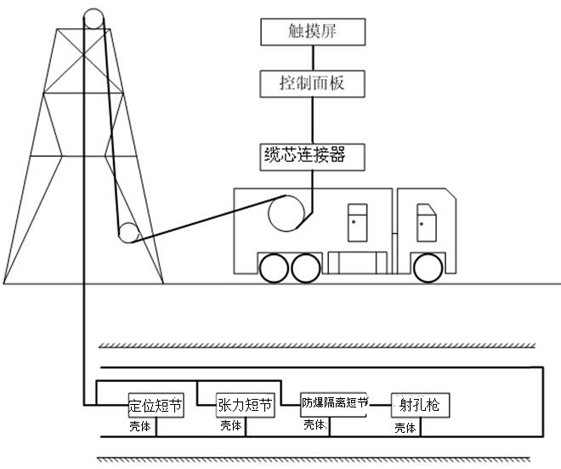 Real-time monitoring system and monitoring method for downhole tension of single-core cable for perforation