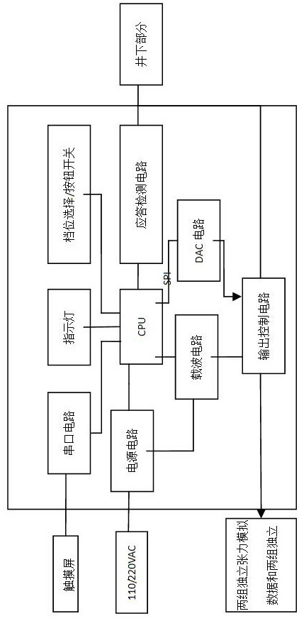 Real-time monitoring system and monitoring method for downhole tension of single-core cable for perforation