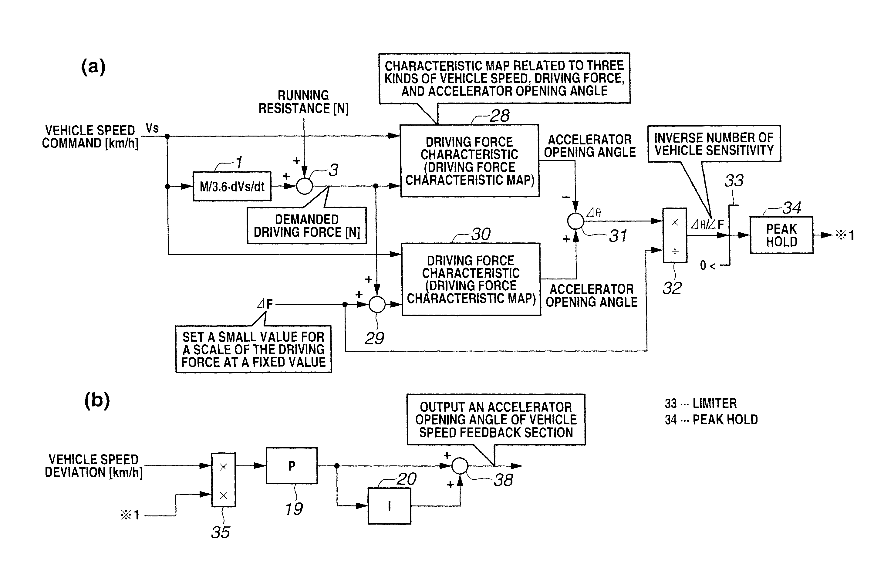 Vehicle speed control apparatus