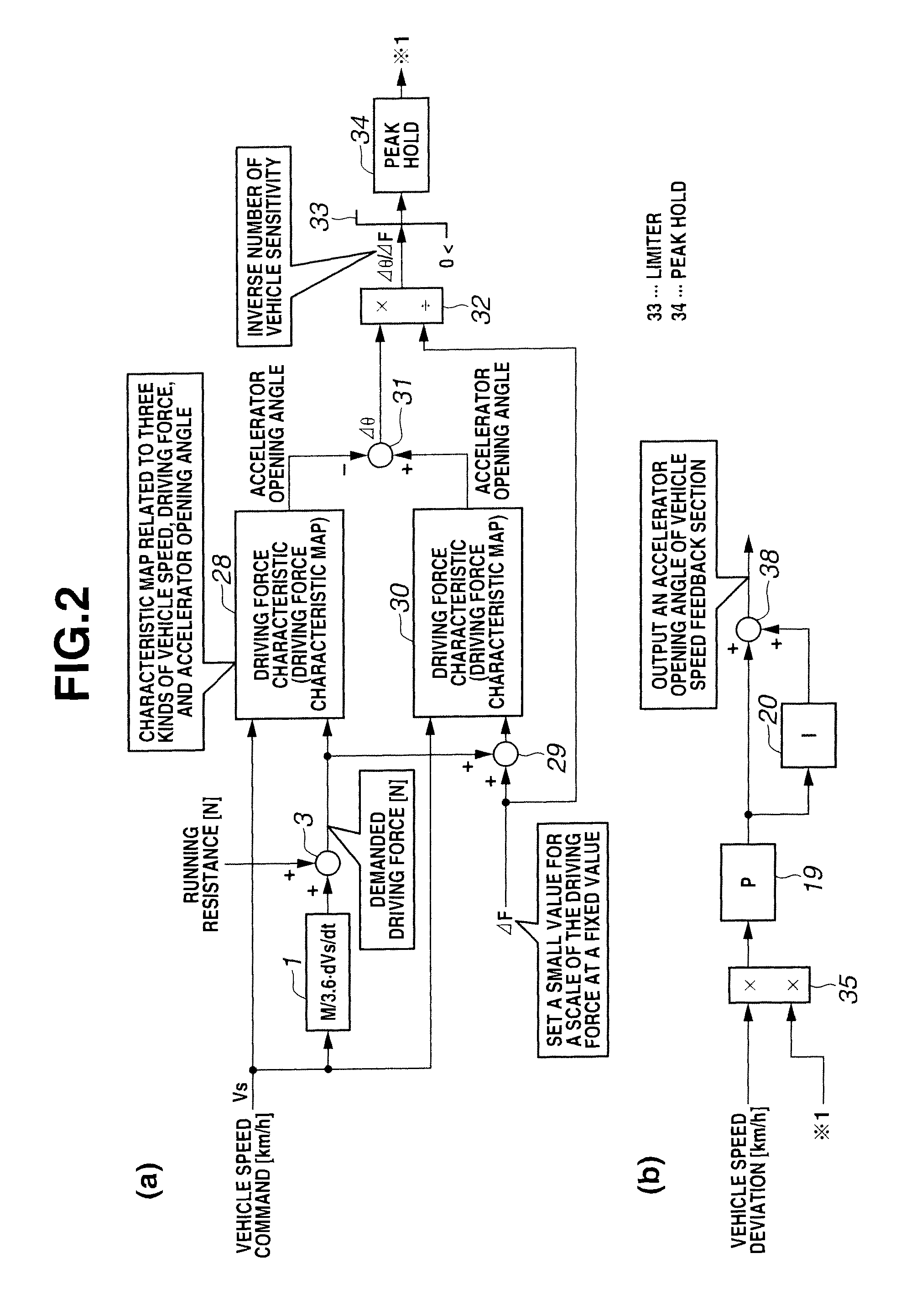 Vehicle speed control apparatus