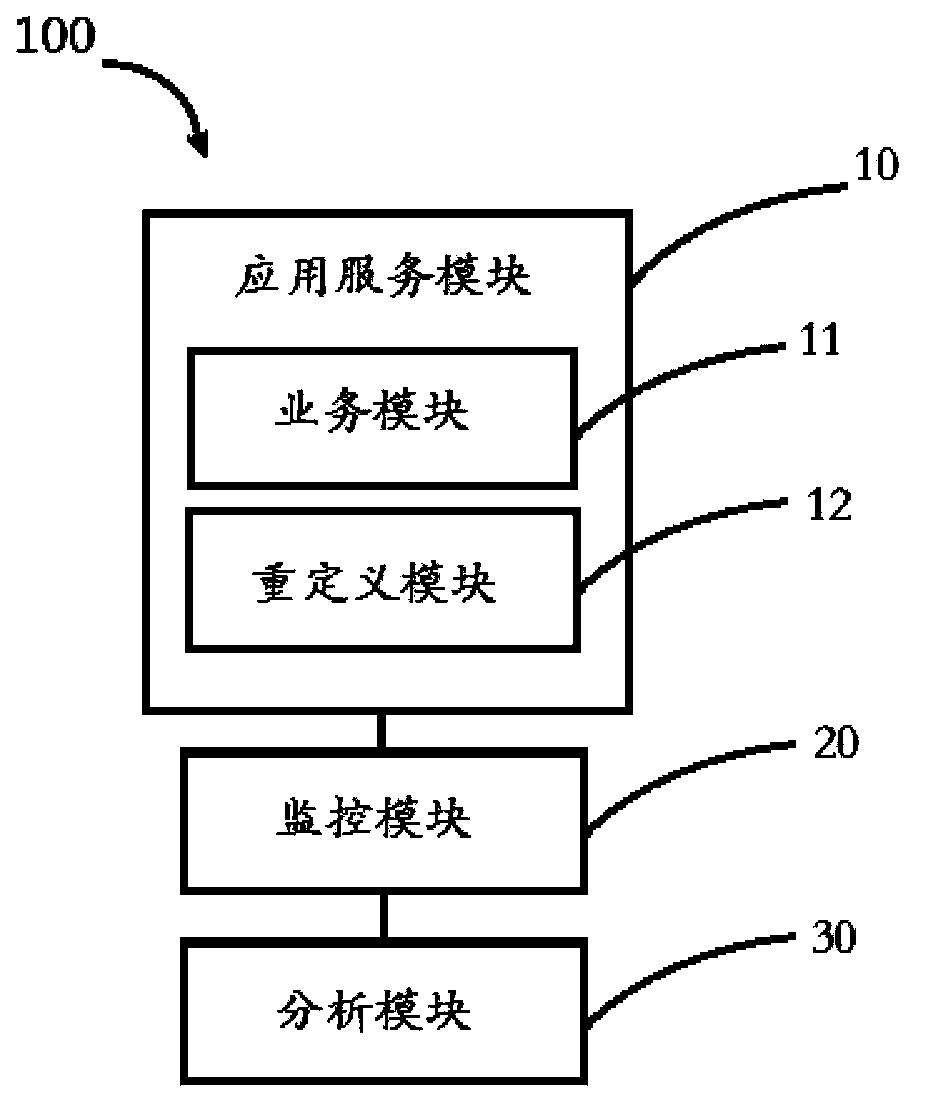 Cross-site scripting attack monitoring system and method