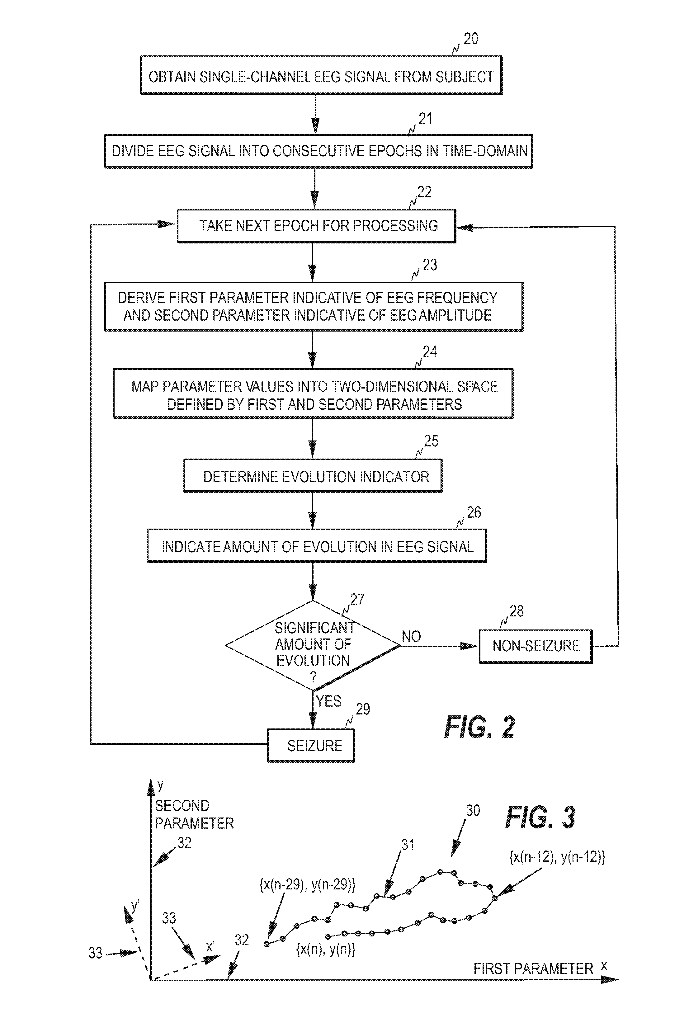Method, apparatus and computer program product for automatic seizure monitoring