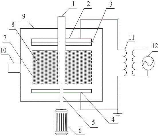 Device and method for plasma-hypergravity coupling cooperative removal of gas pollutants