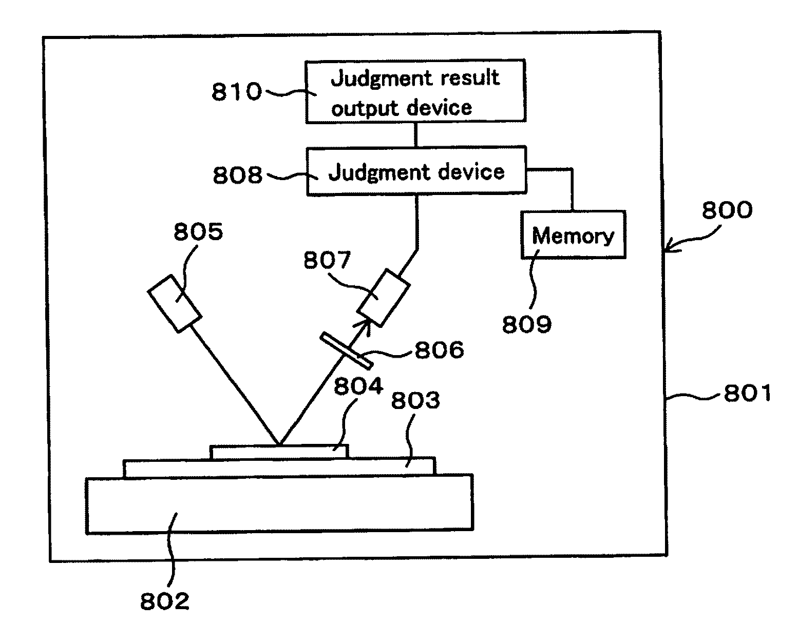 Identification medium, identification method, and identification apparatus