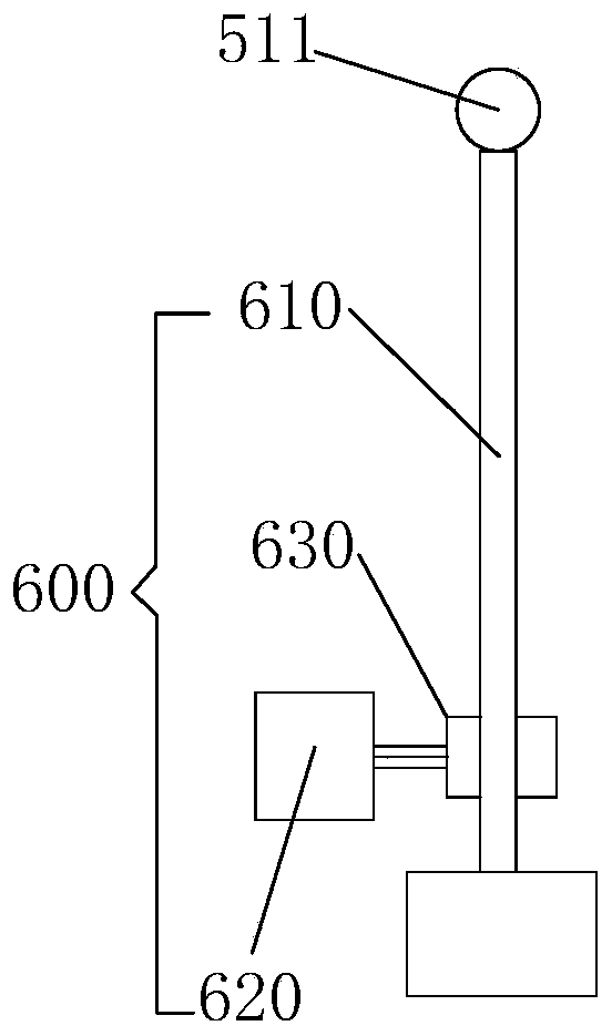 Method and device for toughening thin glass