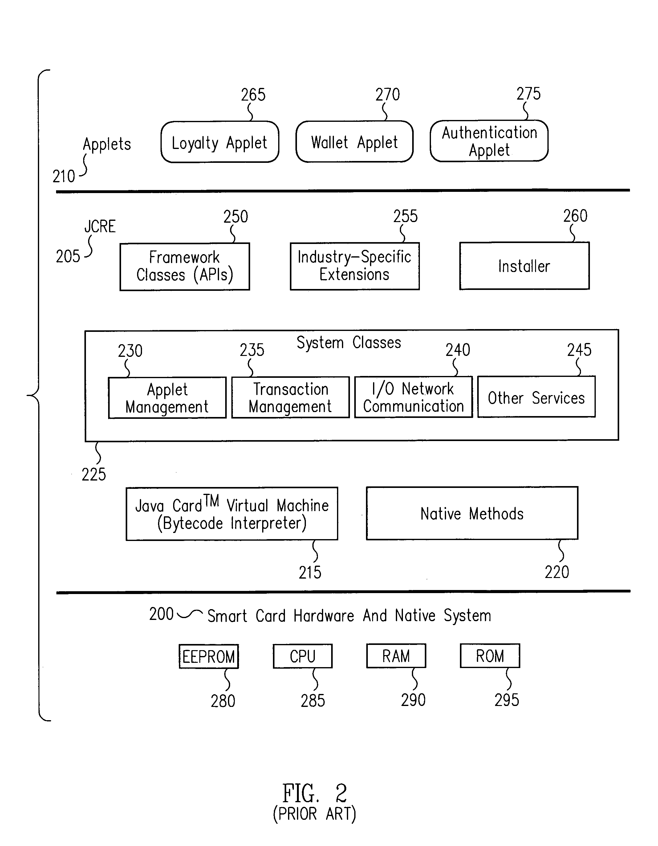Method and apparatus for deployment of high integrity software using initialization order and calling order constraints