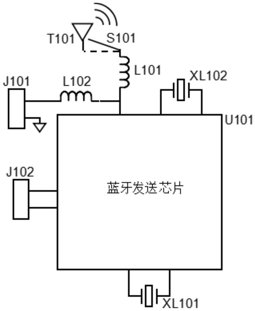 Portable household electrocardiogram remote monitoring system based on 5G network