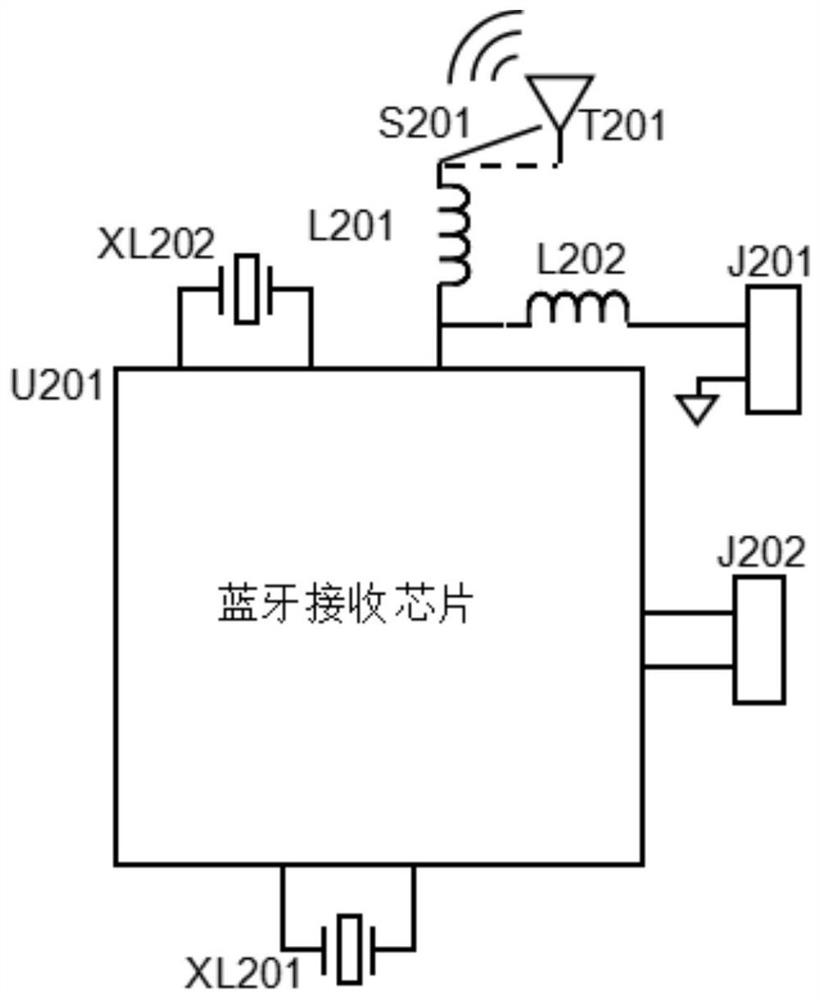 Portable household electrocardiogram remote monitoring system based on 5G network