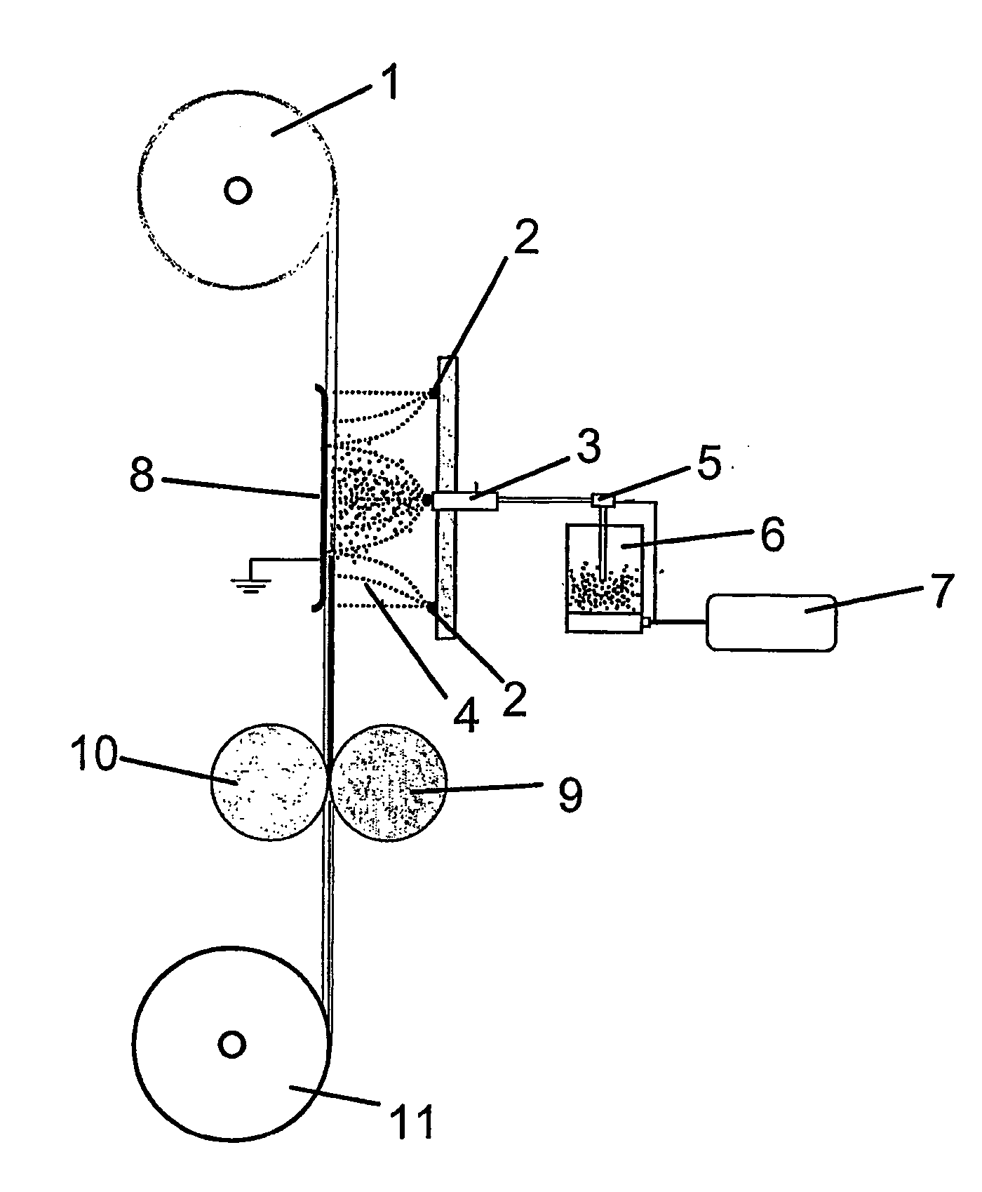 Method for forming a film, by using electrostatic forces