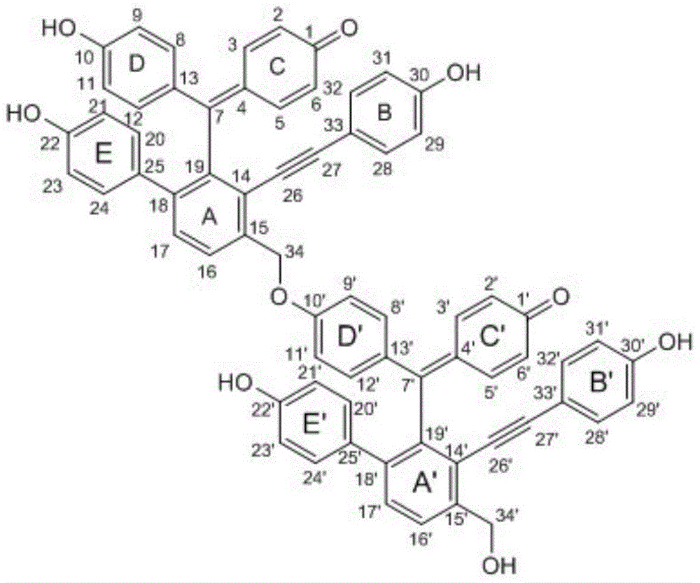 Compounds with antifungal and antitumor activities and their preparation methods and applications