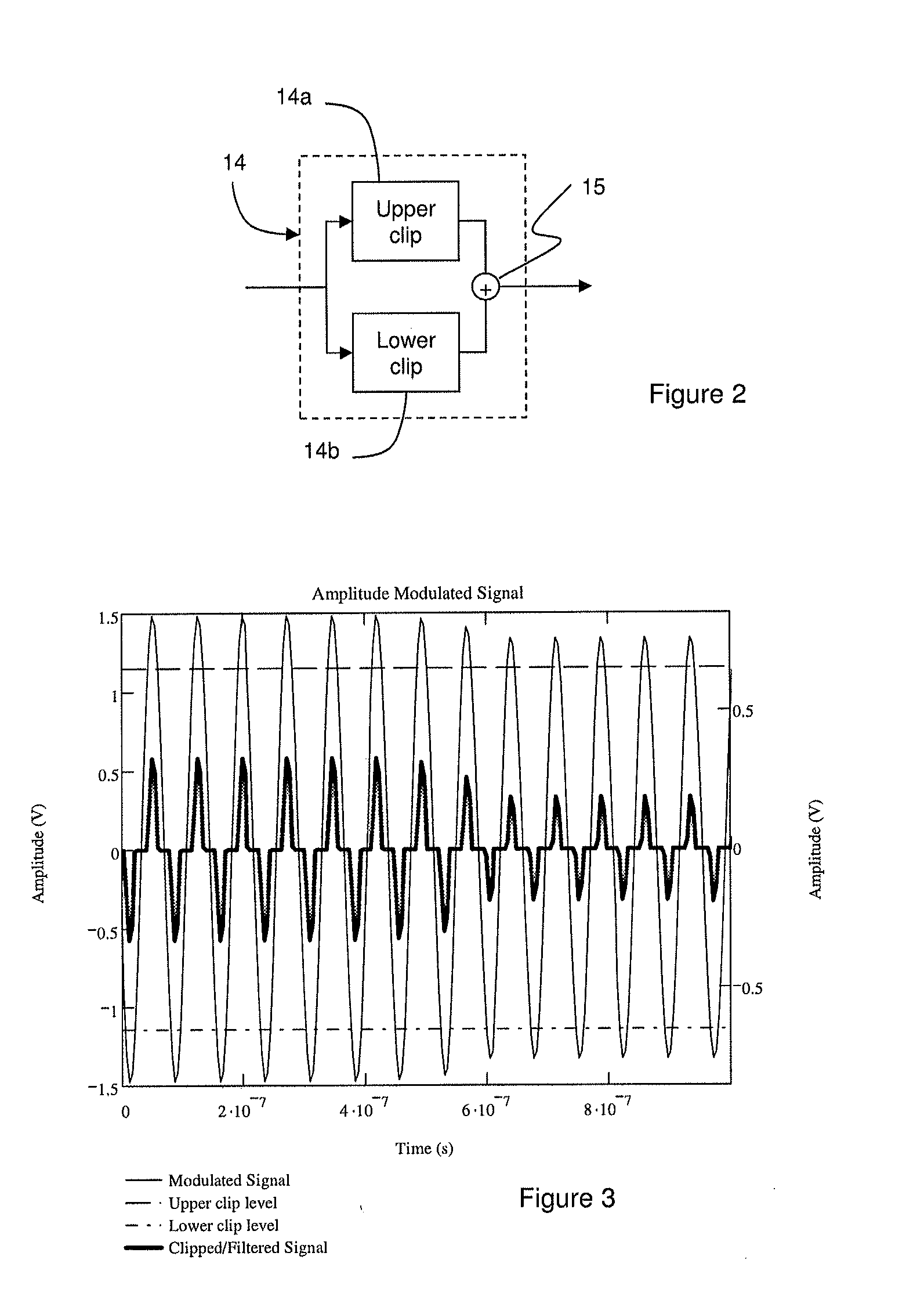 Receiver for a telecommunications system