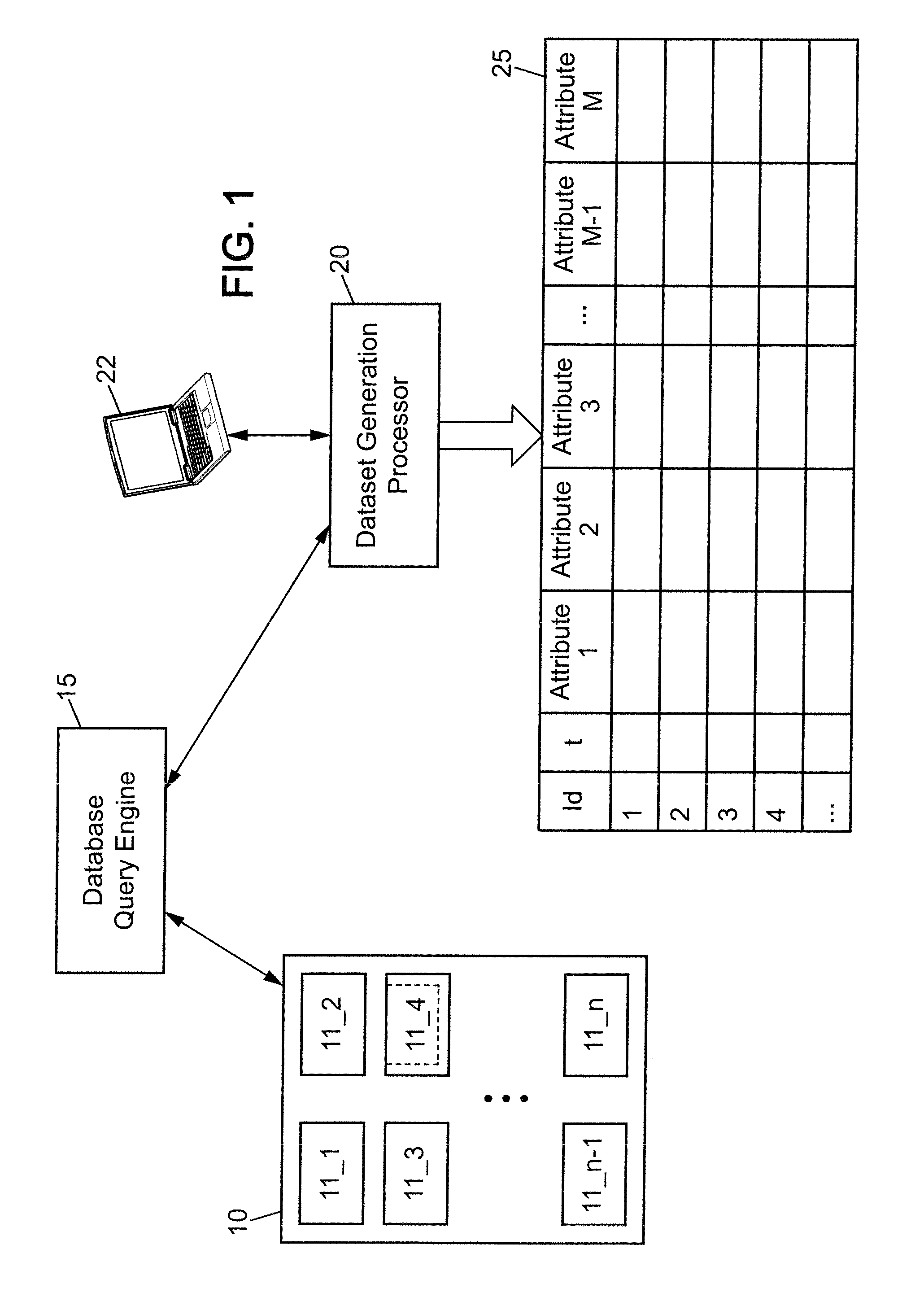 Method Of Generating An Analytical Data Set For Input Into An Analytical Model