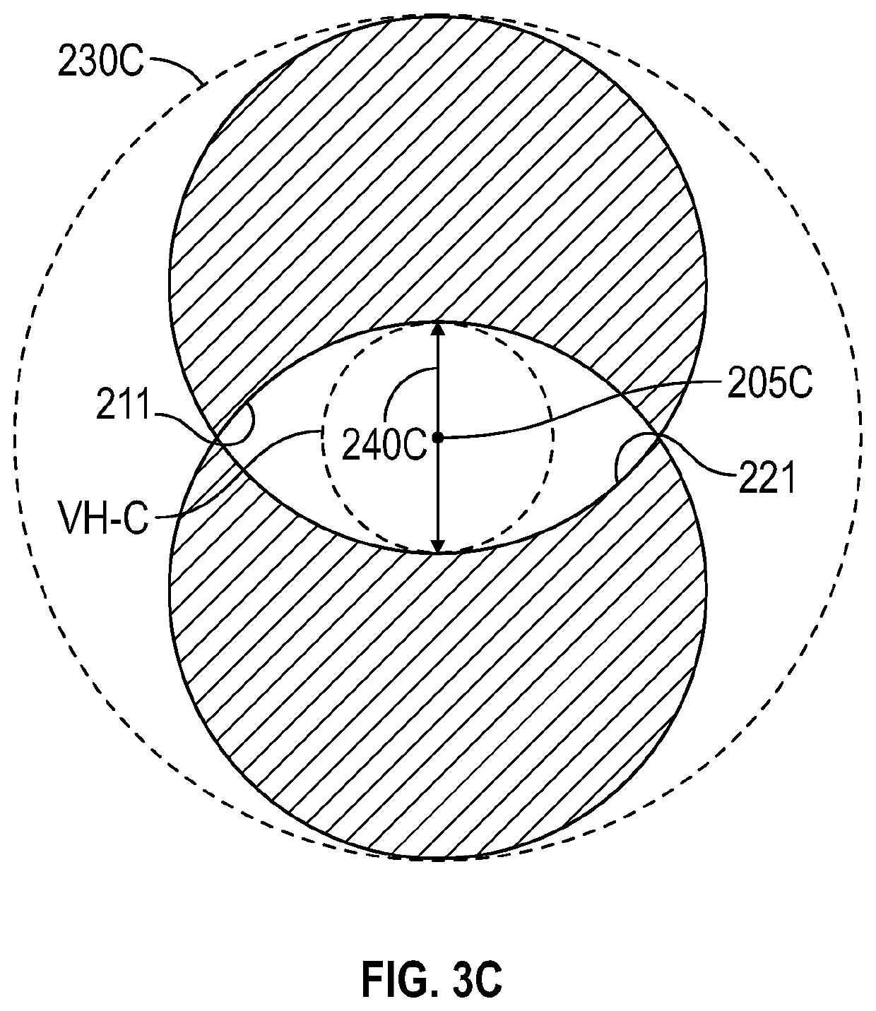 Apparatus, Systems, and Methods for Forming Aligned Holes From Misaligned Holes