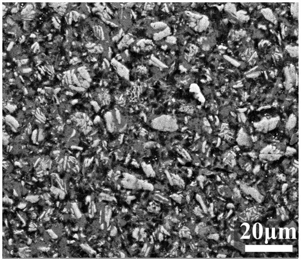 A preparation method of in-situ dual-phase reinforced aluminum matrix composite material